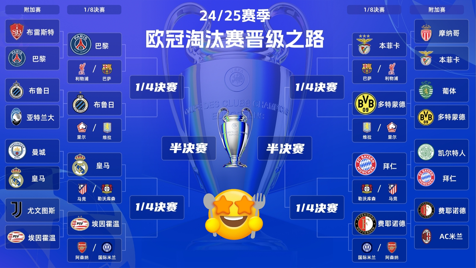 欧超杯赛程吃紧，巴塞罗那今晚迎来里程碑，目标明确，阵容厚度经受考验的简单介绍